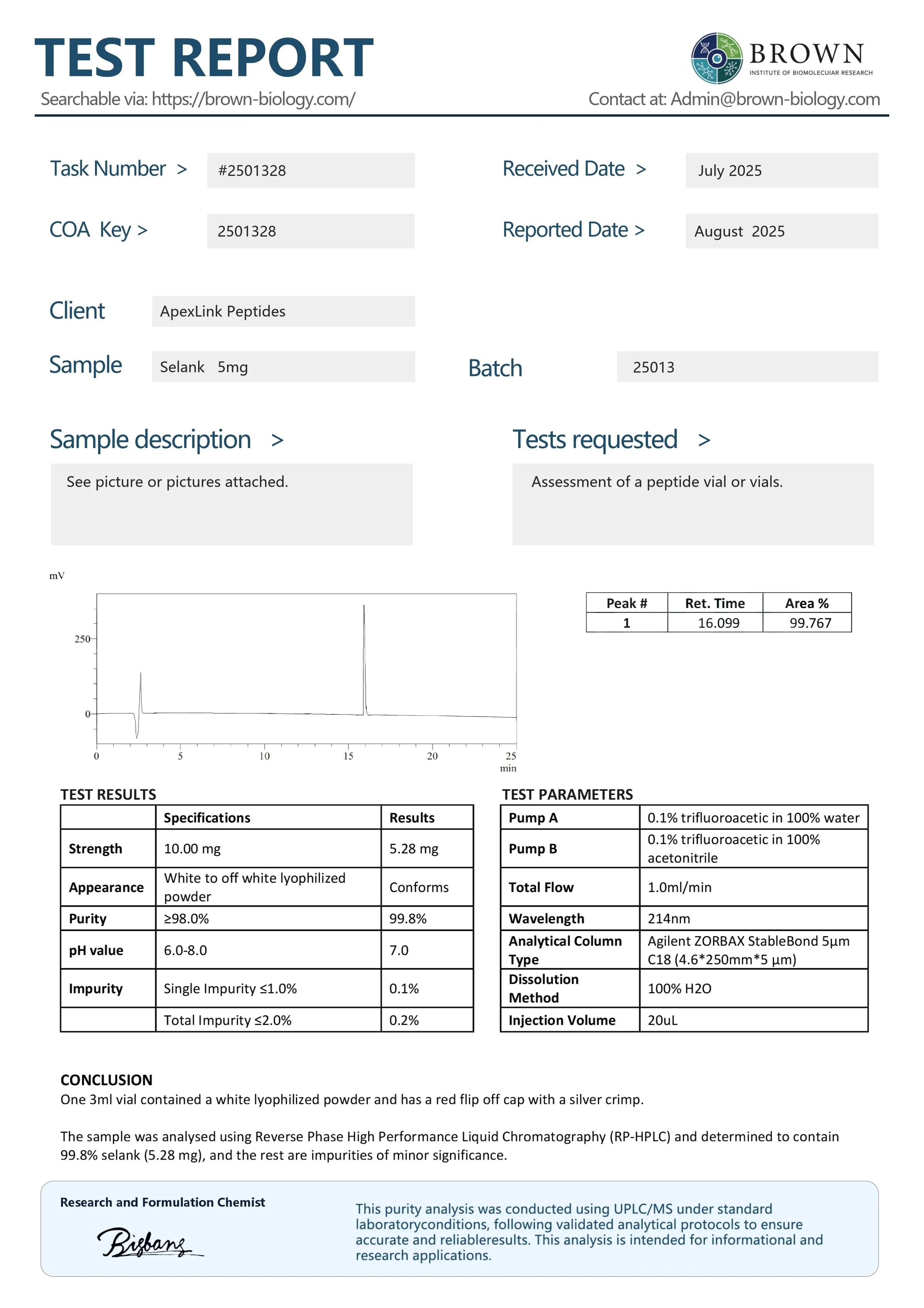 Certificate of analysis with laboratory testing information